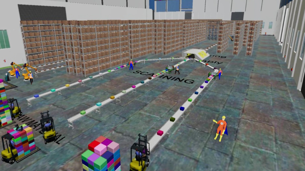 lean simulation